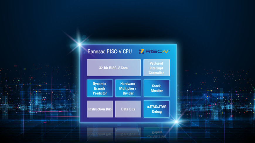Renesas Dévoile la Première Génération de son Propre Cœur de CPU RISC-V 32 Bits, en Avance sur la Concurrence